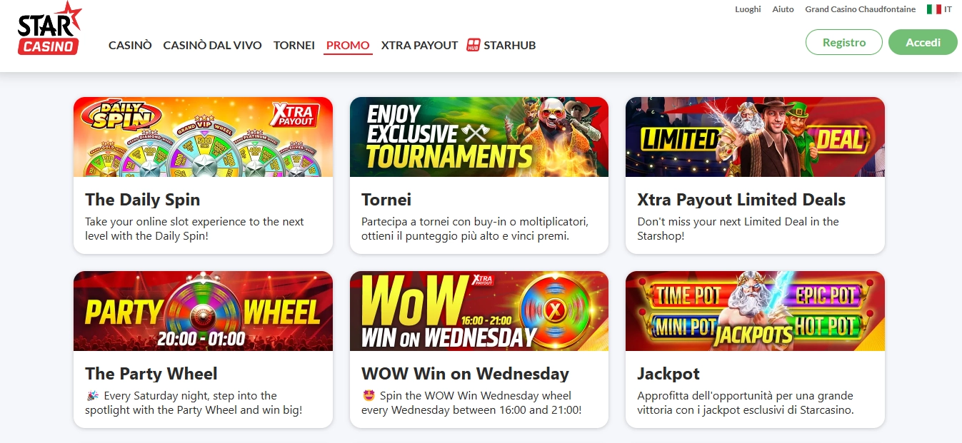 Esempi reali dei migliori slot online a soldi veri